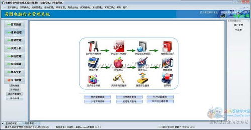易圖電腦行業(yè)管理系統(tǒng) 提升計(jì)算機(jī)軟件行業(yè)管理效能