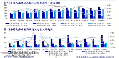 普通轎車中的計算機軟件 現代汽車智能化的大腦